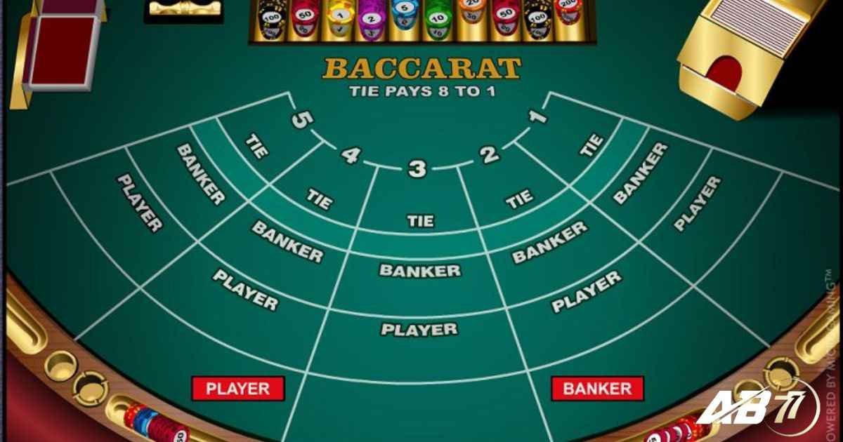 Đôi nét về game Baccarat
